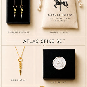 Atlas Spike Set