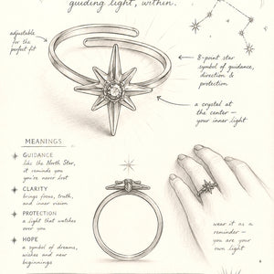 NorthStar Ring in Silver