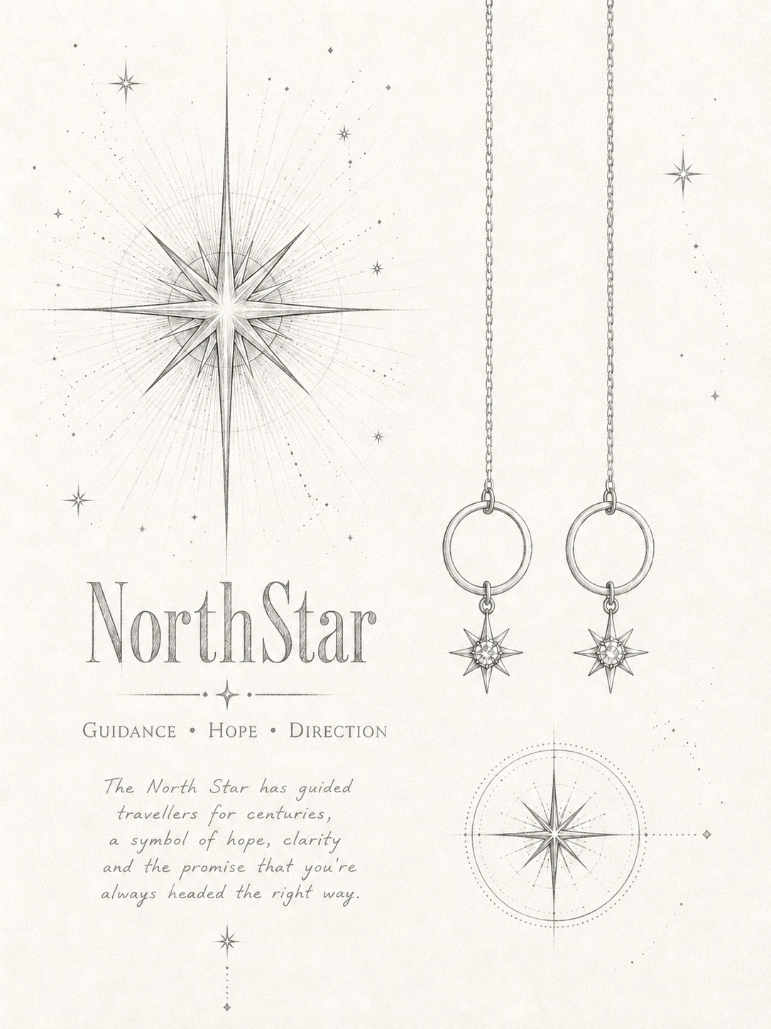 NorthStar Chain Earrings in Silver